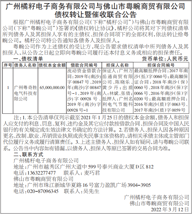 债权转让暨催收联合公告