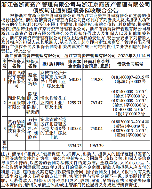 债权转让通知暨债务催收联合公告
