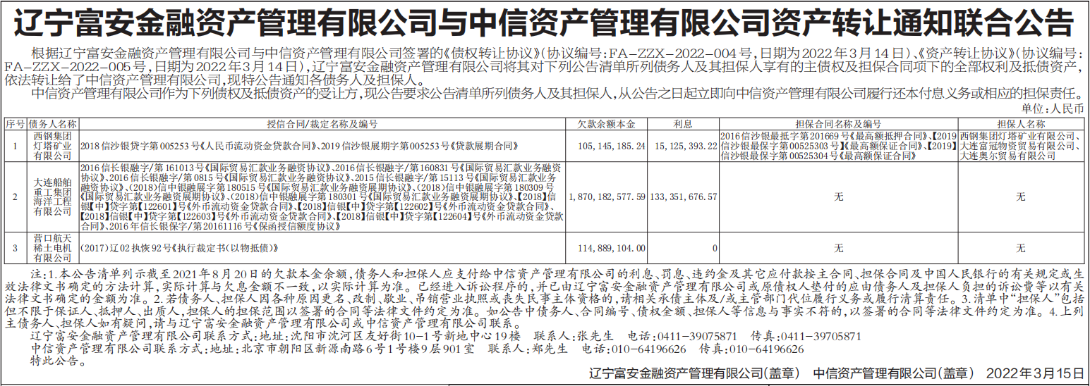 资产转让通知联合公告