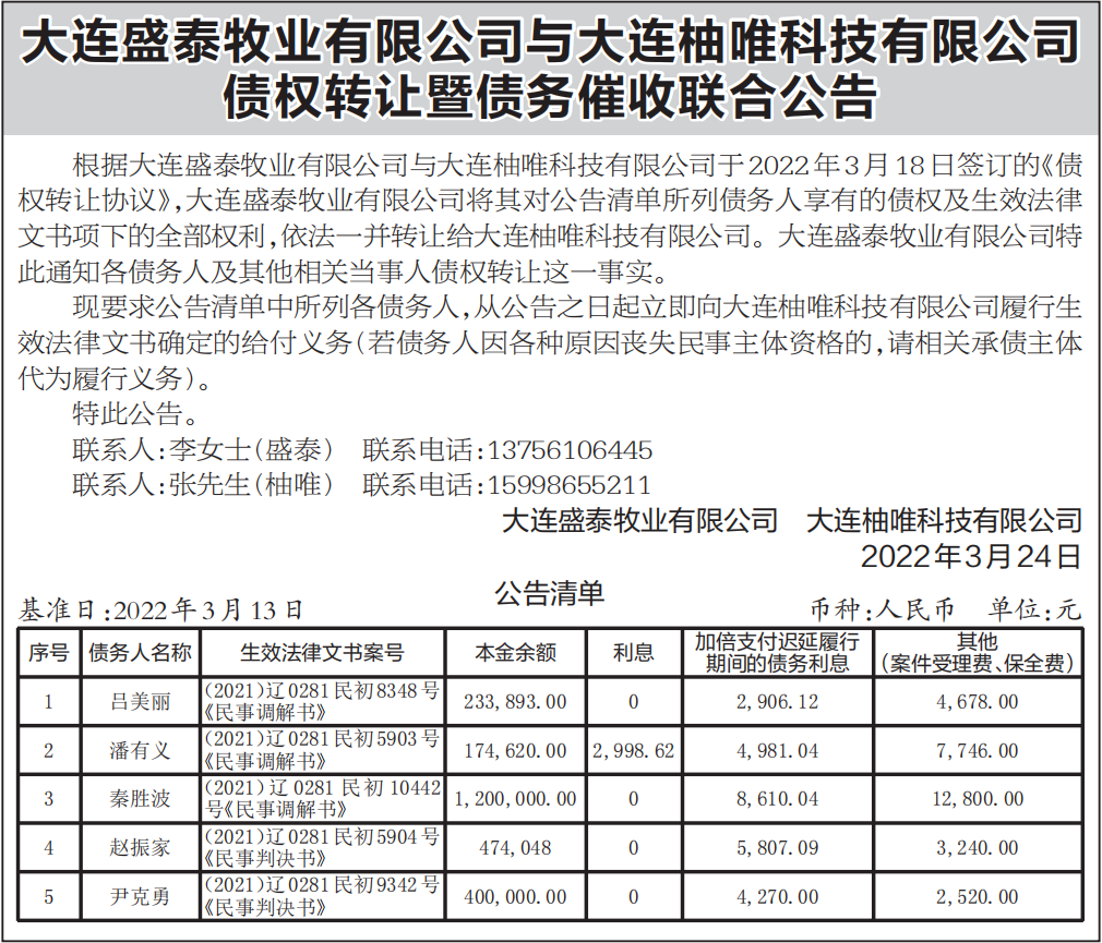 债权转让暨债务催收联合公告
