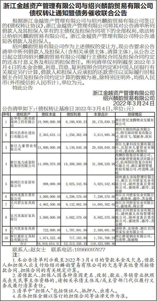 债权转让通知暨债务催收联合公告