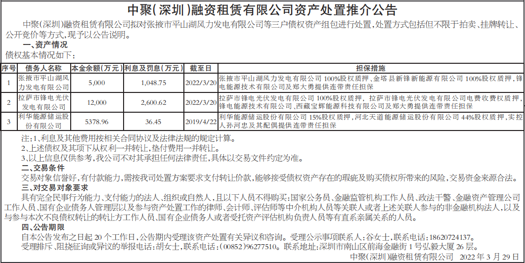 资产处置推介公告