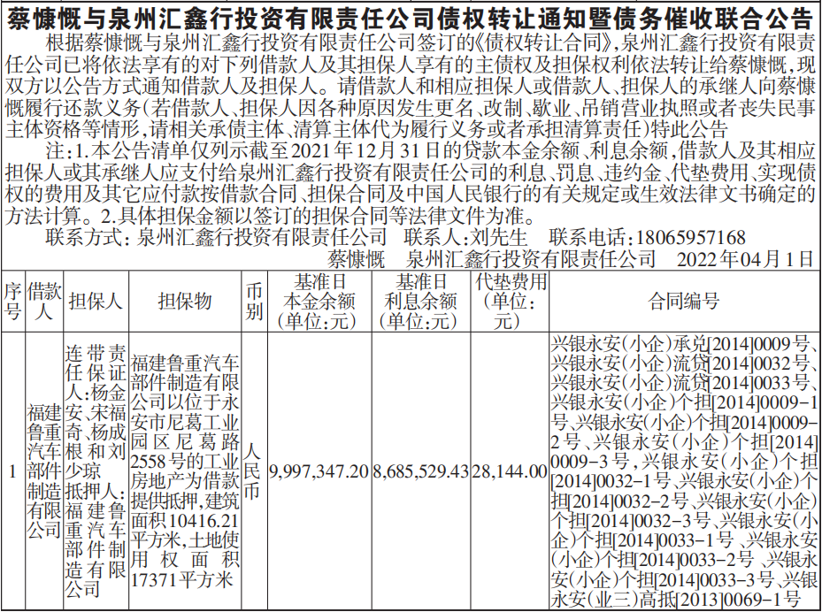 债权转让通知暨债务催收联合公告