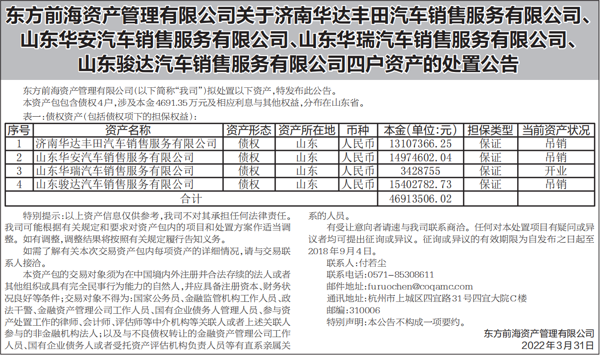 债权资产的处置公告