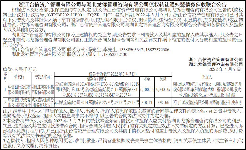 债权转让通知暨债务催收联合公告