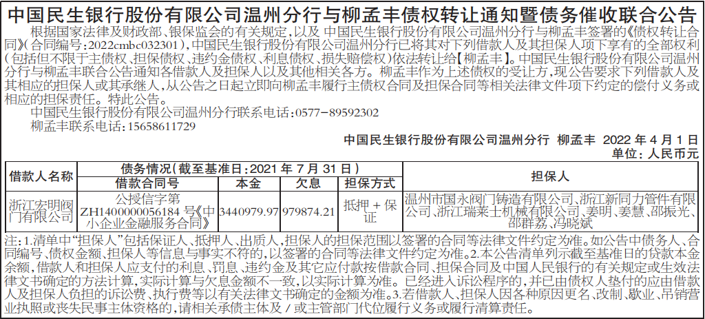 债权转让通知暨债务催收联合公告