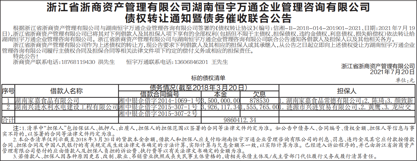 债权转让通知暨债务催收联合公告