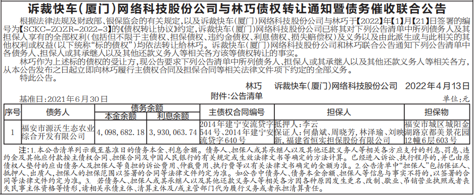 债权转让通知暨债务催收联合公告