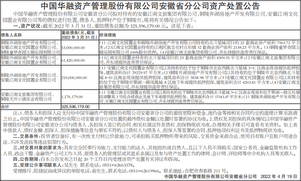 资产处置公告