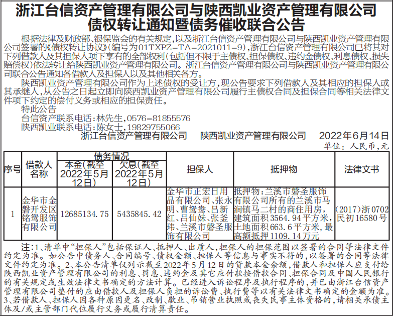 债权转让通知暨债务催收联合公告