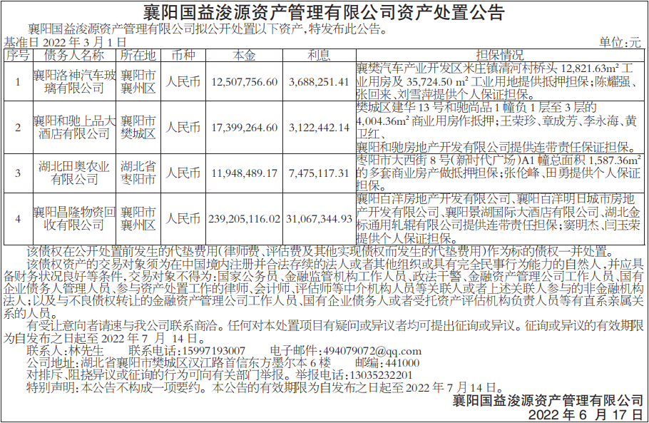资产处置公告