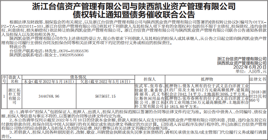 债权转让通知暨债务催收联合公告
