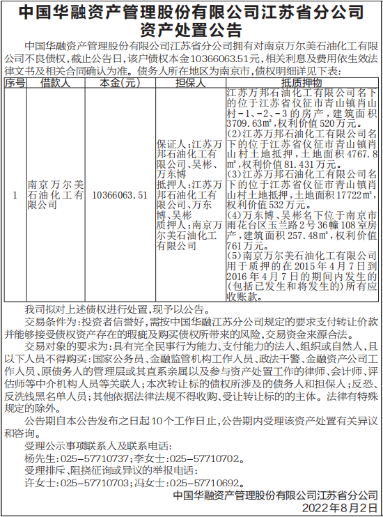 资产处置公告