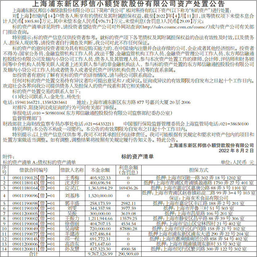资产处置公告