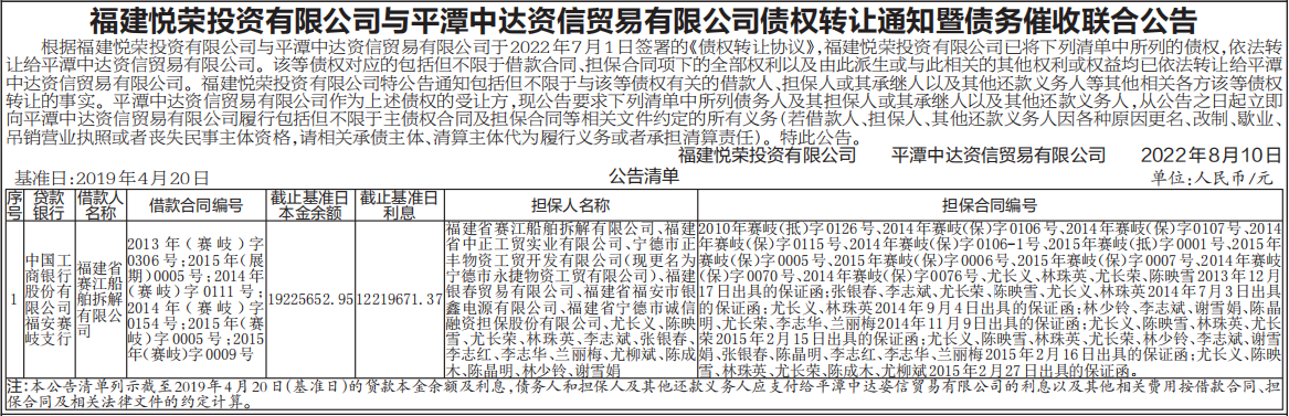 债权转让通知暨债务催收联合公告