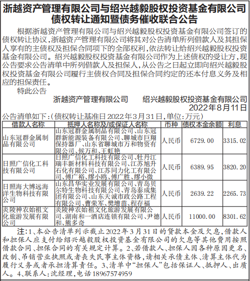 债权转让通知暨债务催收联合公告