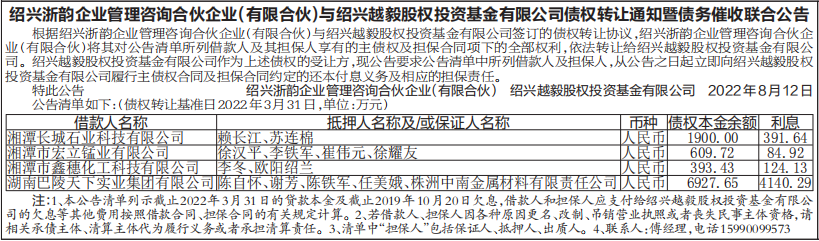 债权转让通知暨债务催收联合公告