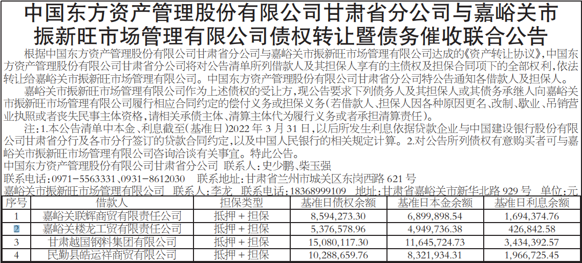 债权转让暨债务催收联合公告