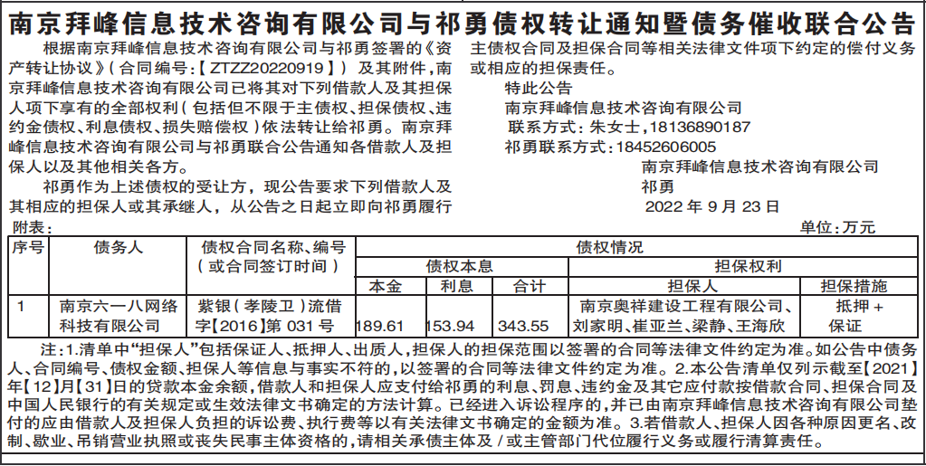 债权转让通知暨债务催收联合公告