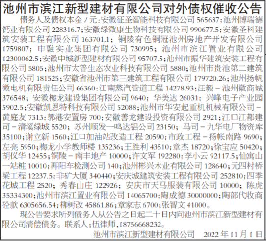 对外债权催收公告
