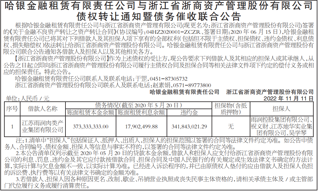 债权转让通知暨债务催收联合公告