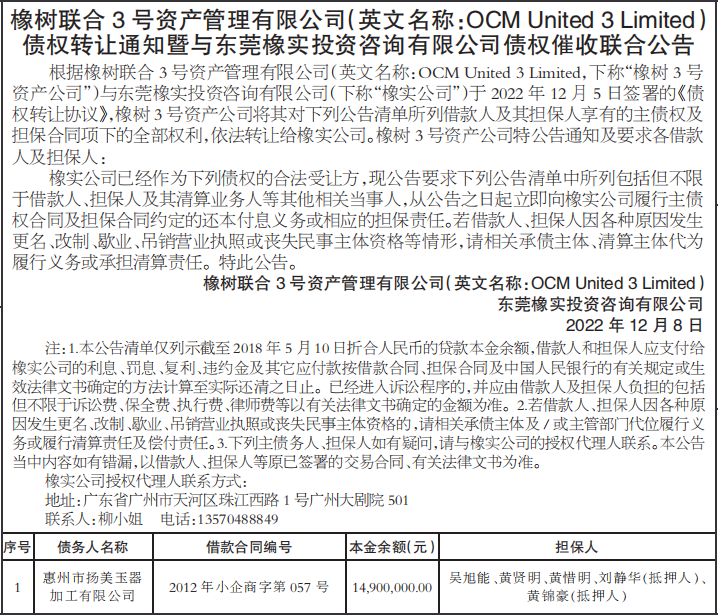 债权转让通知暨债权催收联合公告