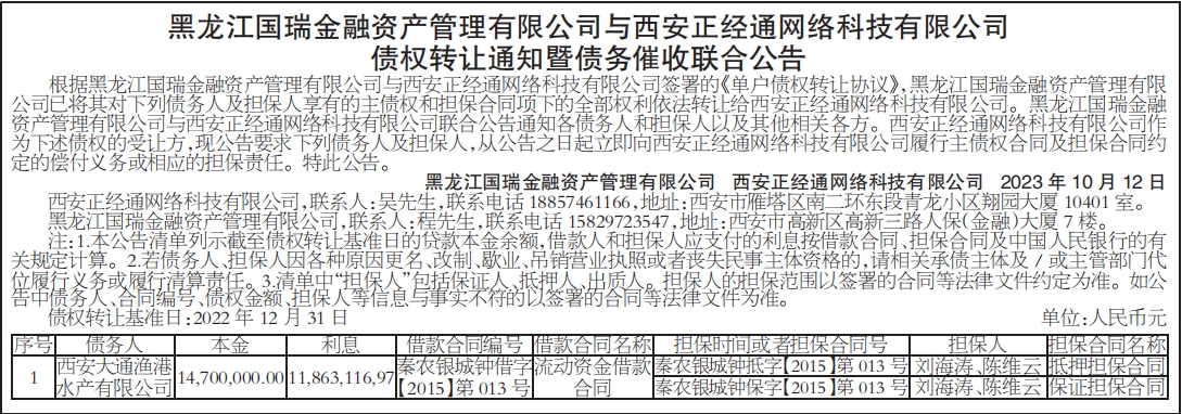 债权转让通知暨债务催收联合公告