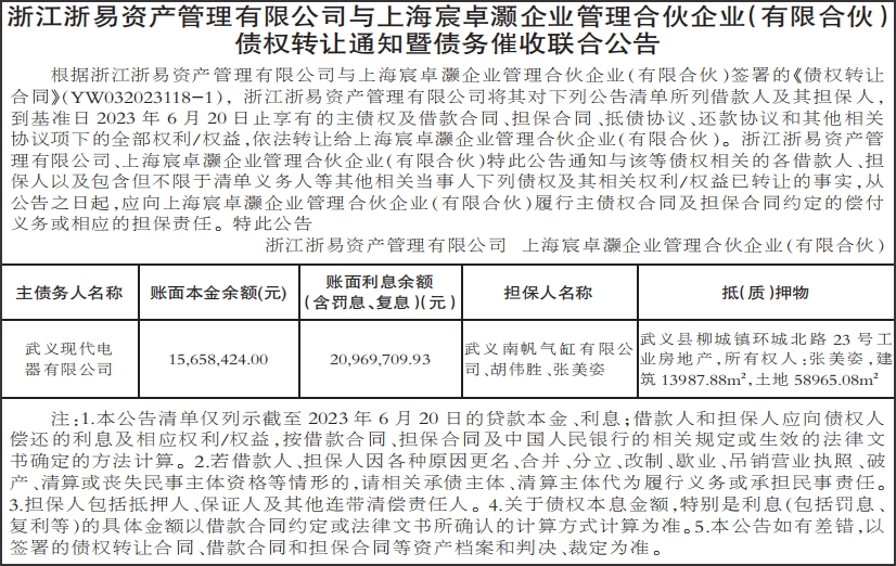 债权转让通知暨债务催收联合公告