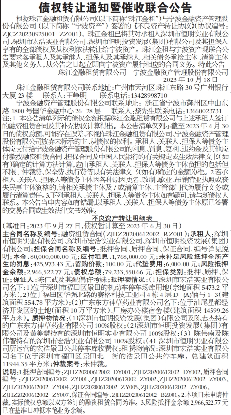 债权转让通知暨催收联合公告