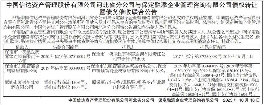 债权转让暨债务催收联合公告