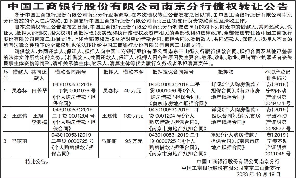 债权转让公告