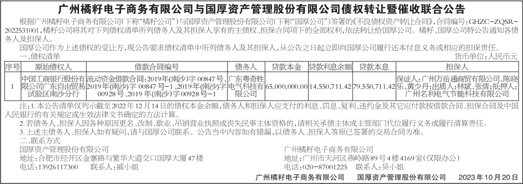 债权转让暨催收联合公告