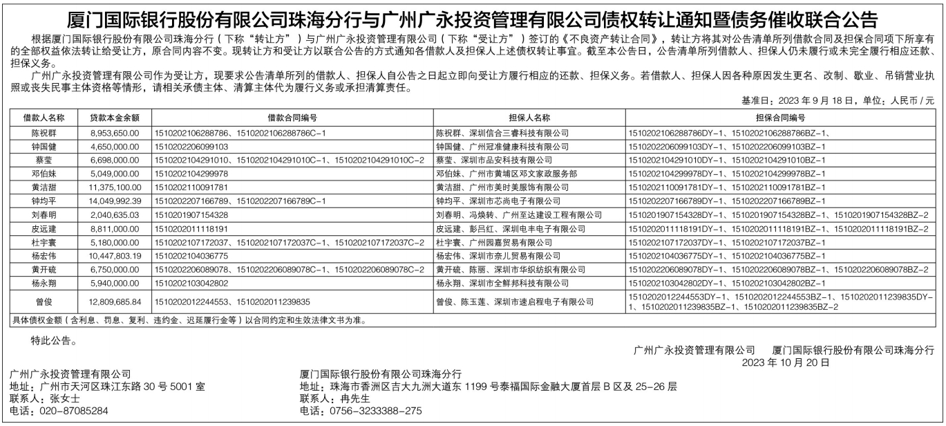 债权转让通知暨债务催收联合公告