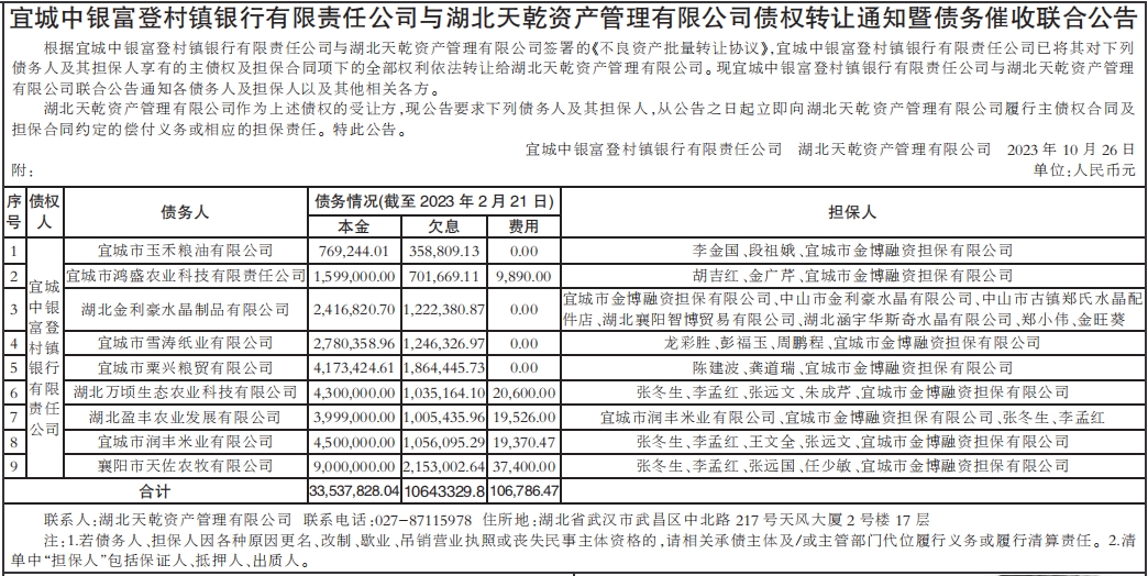 债权转让通知暨债务催收联合公告