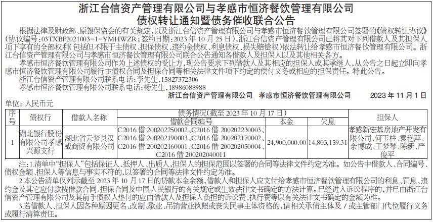 债权转让通知暨债务催收联合公告