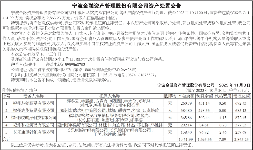 资产处置公告