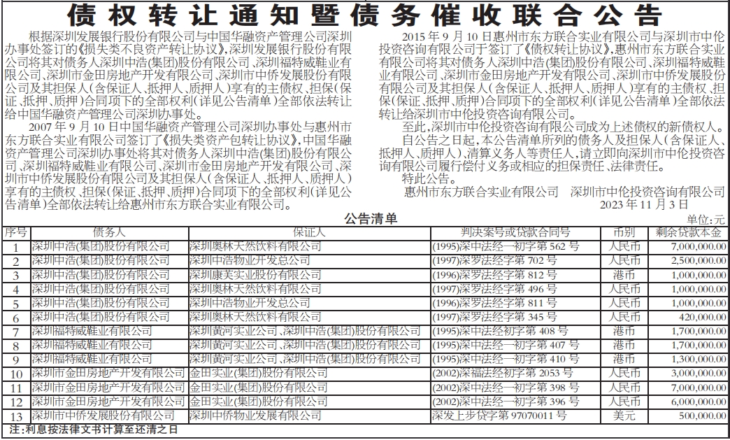 债权转让通知暨债务催收联合公告