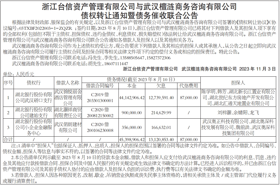 债权转让通知暨债务催收联合公告