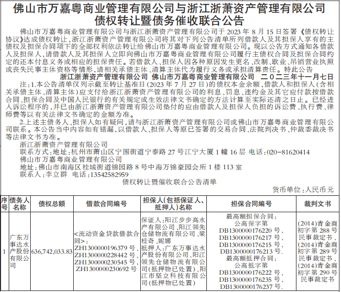 债权转让暨债务催收联合公告