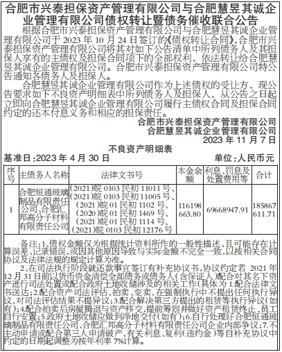 债权转让暨债务催收联合公告