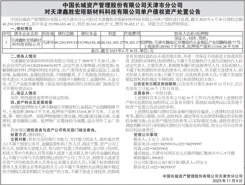 单户债权资产处置公告