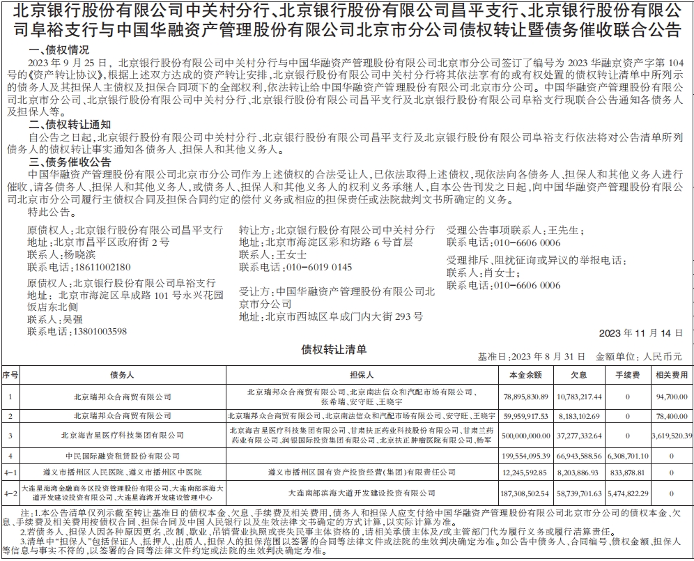 债权转让暨债务催收联合公告